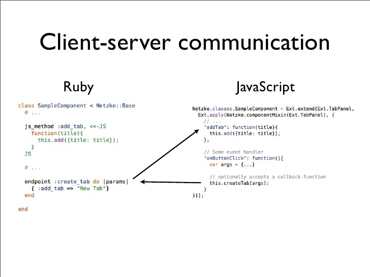 rails-extjs-and-netzke-48-728_2018-05-02_02-19-34.jpeg